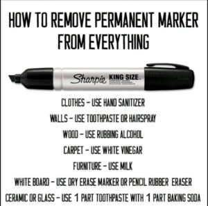 Removing permanent marker tips